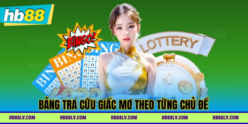 Bảng tra cứu giấc mơ theo từng chủ đề