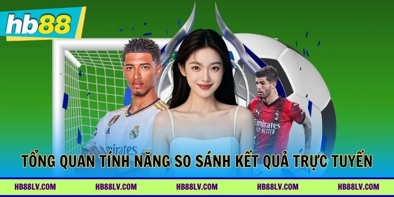 Tổng quan tính năng so sánh kết quả trực tuyến